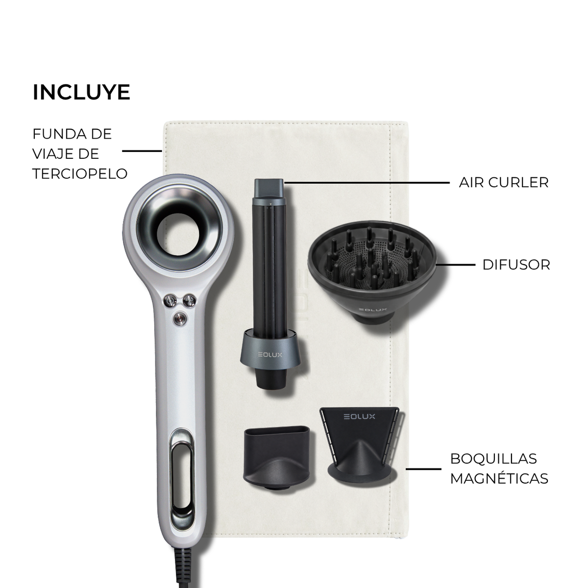 Multi‑Styler Iónico