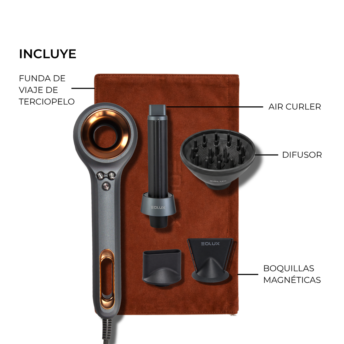 Multi‑Styler Iónico